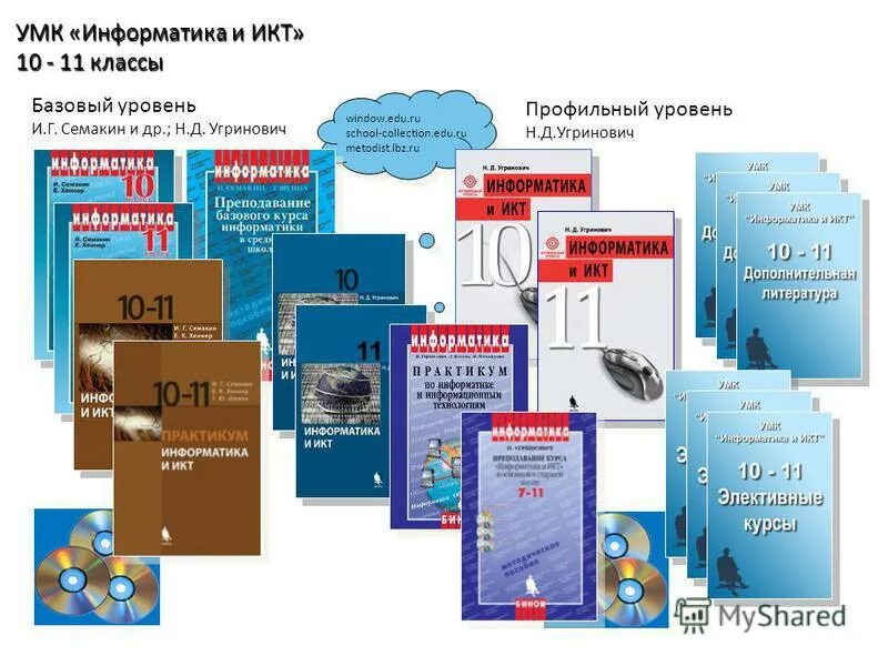 Информатика 10 угринович. Угринович Информатика и ИКТ 11 класс. УМК по информатике. УМК Семакин Информатика. УМК Информатика начальная школа угринович.