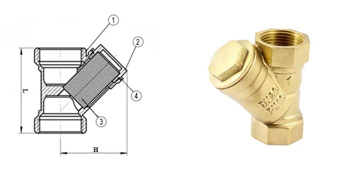 Фильтр сетчатый латунный муфтовый DN 32 /pn20. Фильтр сетчатый dn15 латунь муфтовый. Фильтр сетчатый муф. Для грубой очистки воды т-2220 Ду-25. Грязевик фитинг(сетчатый фильтр для воды). Грубой очистки размеры