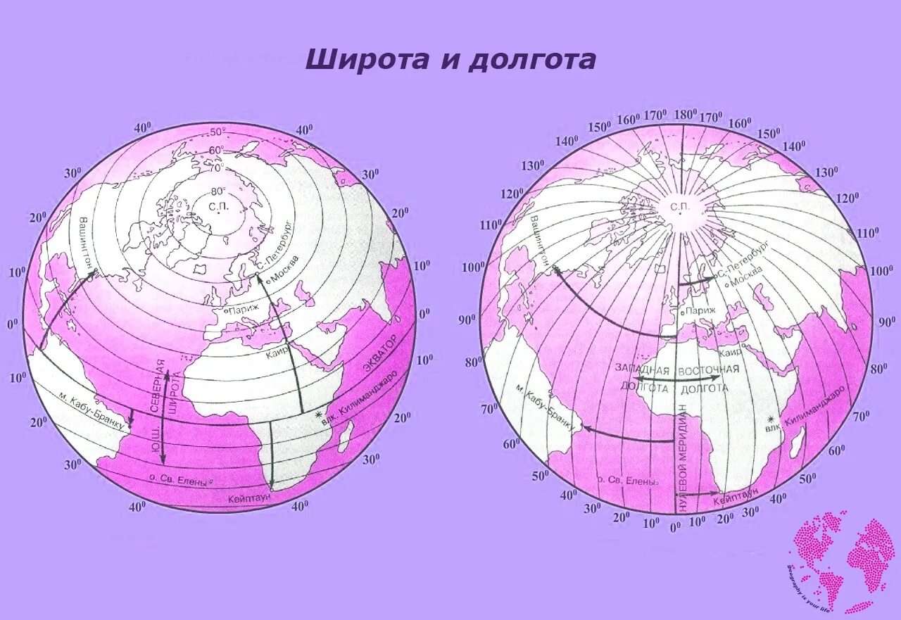 Координаты воркуты. Широта и долгота. Долгота на карте. Северная широта и Восточная долгота на карте. Географические координаты широта и долгота.