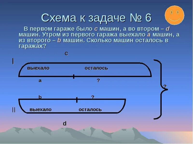 1 задание есть. Схемы к задачам. Схему к этой задаче. Схематический чертеж к задаче, обратной. Обратные задачи схемы к задачам.