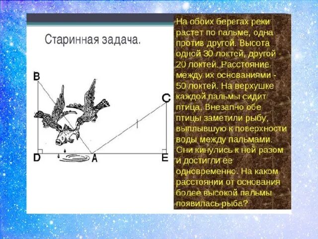 Расположен на обеих берегах реки