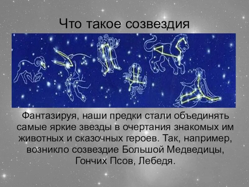 Созвездие дошкольное. Созвездие. Звезды и созвездия. Созвездие и описание. Созвездия для дошкольников.