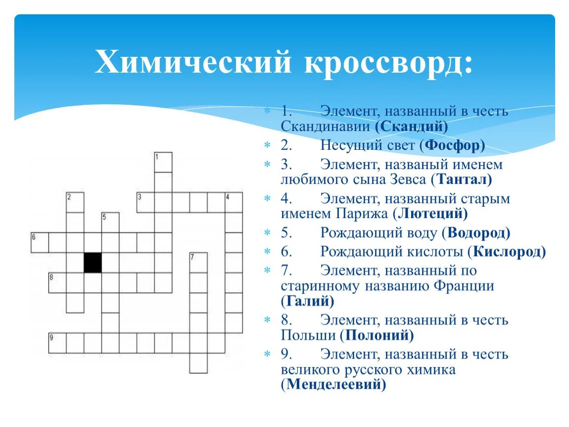 Кроссворд на химическую тему