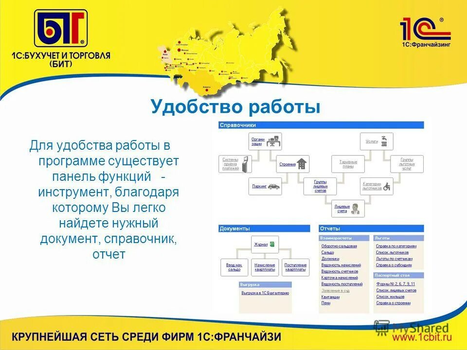Программа ев 5. Панель функций бит. предполагаемая программа на выборы. скварт. мир дверей бухучет решение.