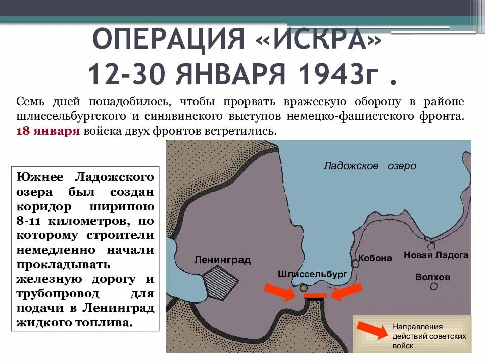 Результат операции россии. Карта прорыва блокады Ленинграда в 1943.