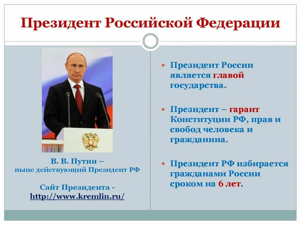 Срок президента. Президент Российской Федерации глава государства Гарант прав. Президент России Гарант Конституции. Президент РФ Гарант Конституции прав и свобод человека и гражданина. Президент РФ избирается на срок.