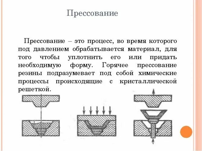 Спрессовать это