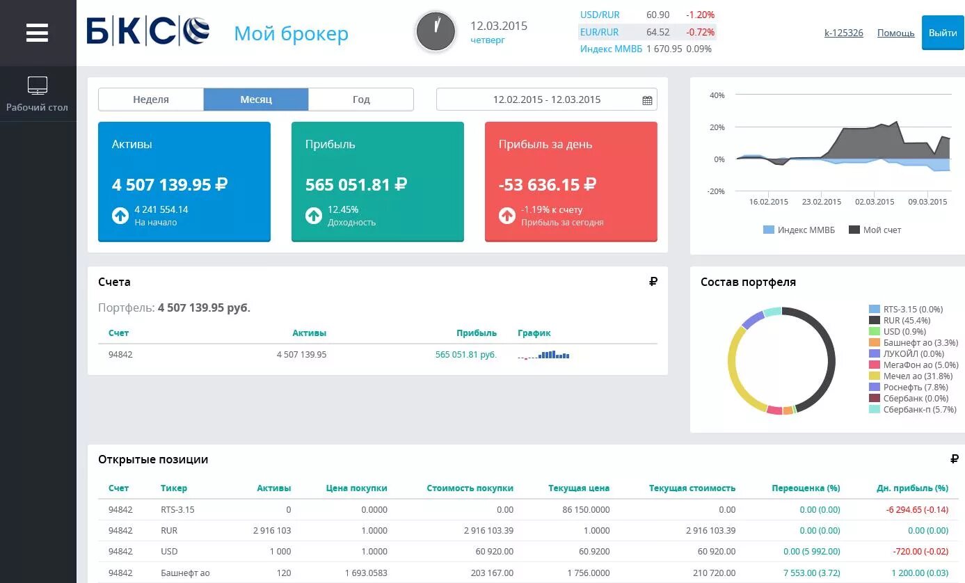 Бкс портфель. Мой брокер. Приложение брокера. БКС мой брокер.