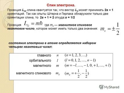 Спин электрона