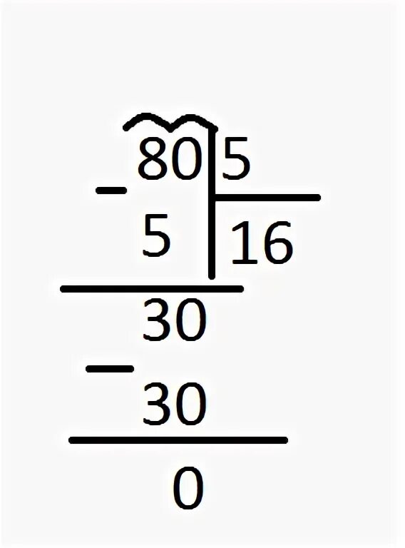 80 делим 9. 80 Разделить на 5 столбиком. 1 80 Столбиком. Деление в столбик 80 на 5. Деление столбиком 80 на 2.