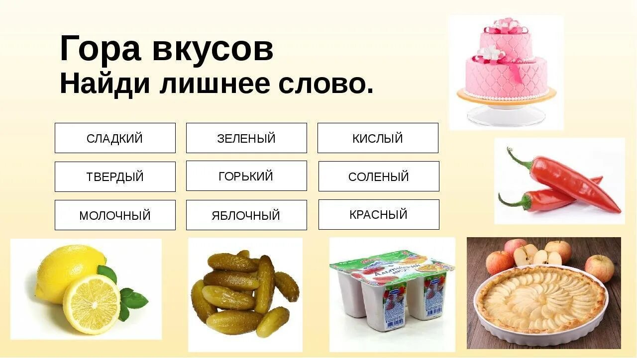 Какие мы на вкус. Сооннвй сладкий кислый Горьк. Кислый сладкий Горький соленый. Кислое сладкое горькое соленое. Сладкий соленый.