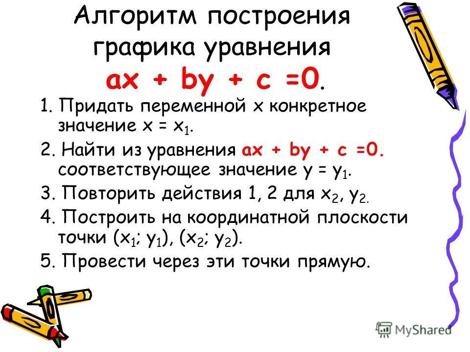 Показать, что заданная функция удовлетворяет уравнению. Решение уравнений в натуральных числах. Пара натуральных чисел удовлетворяет уравнению. Пара натуральных чисел удовлетворяет уравнению. Целочисленные решения уравнения.