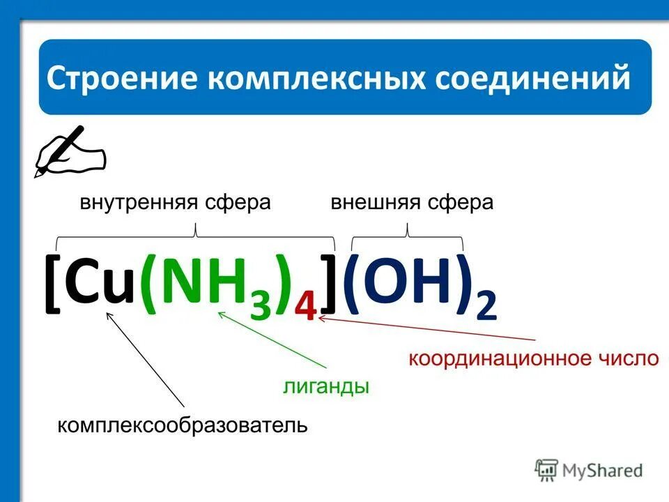 Комплексный ион в комплексном соединении. Комплексообразователь и лиганды. Комплексные соединения лиганды координационное число. Внешнюю и внутреннюю сферу комплексообразователь лиганды. Структура комплексных соединений с внешней сферой.
