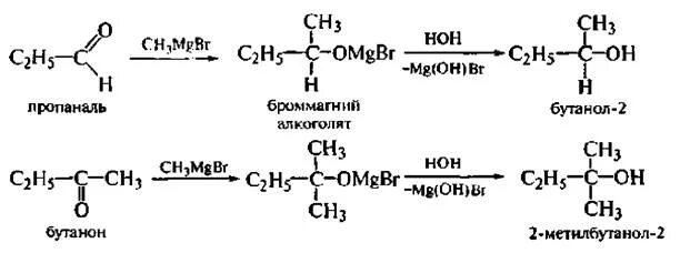 Из бутанона 2 получить бутанол 2. Пропаналь. Бутанон в бутанол. Бутанон получение.