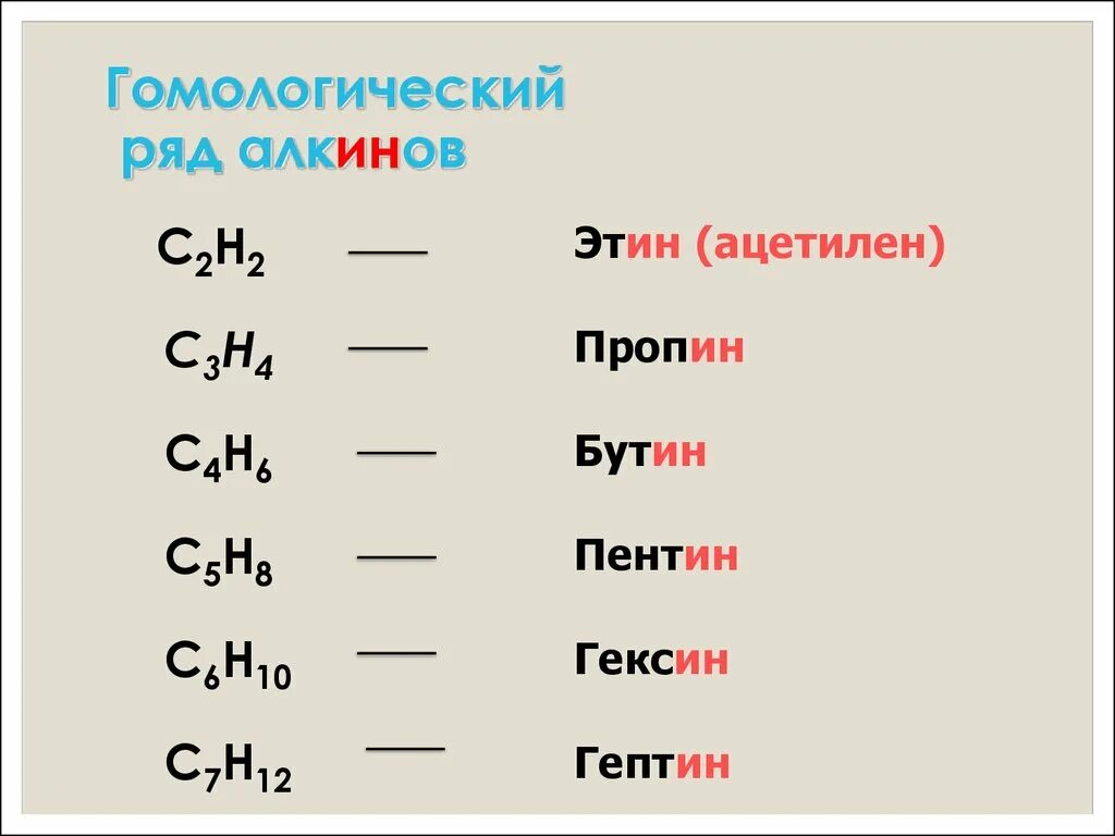 Алкины представители. Гомологический ряд Алкины. Алкины Гомологический ряд таблица. Гомологический ряд алкинов c2h2. Гомологический ряд алкинов таблица.