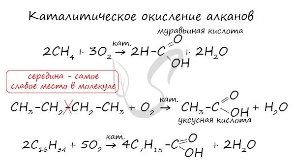 Реакция окисления карбоновых кислот. Окисление алканов катализатор. реакция частичного окисления алканов. окисление предельных углеводородов до карбоновых кислот. окисление алканов до карбоновых кислот.