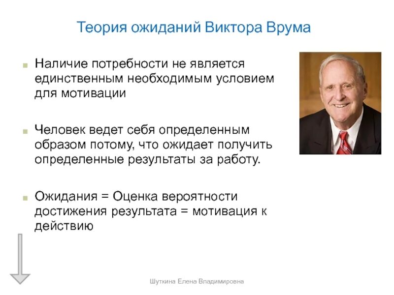 Процессуальные теории мотивации теория ожидания в врума. Основы процессуальных теорий мотивации. Теория ожидания врума. Основы процессуальных теорий мотивации. Теория мотивации врума.