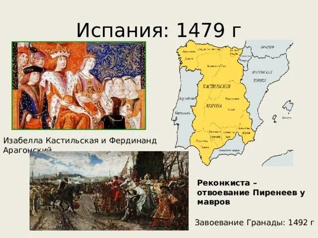 Слова связанные с реконкистой