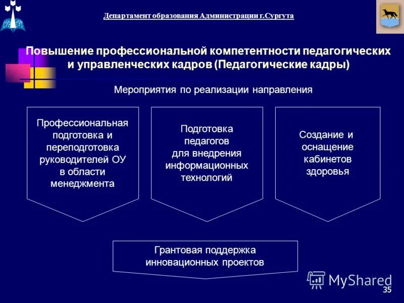 Перечень мероприятий по снижению рисков. Мероприятия по повышению профессионального уровня. Мероприятия по повышению безопасности. Мероприятия по повышению профессионального уровня. Мероприятия по повышению профессионального уровня.