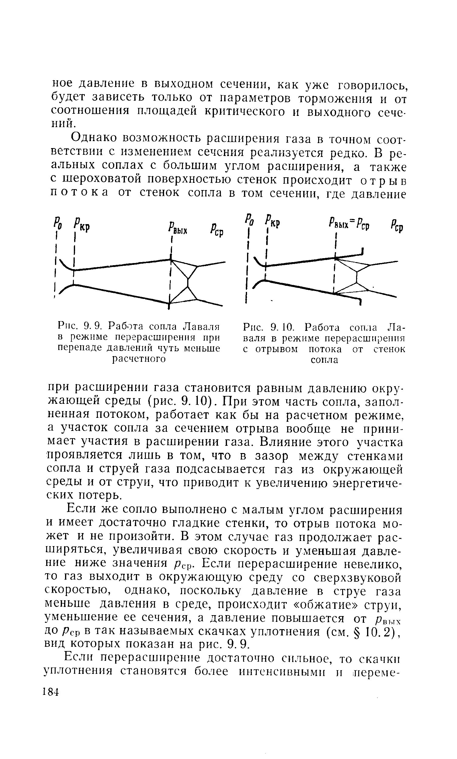 Режимы работы сопла. Сопло лаваля перерасширение. режим перерасширения сопла лаваля. расчетный режим сопла лаваля. отрыв потока в сопле.