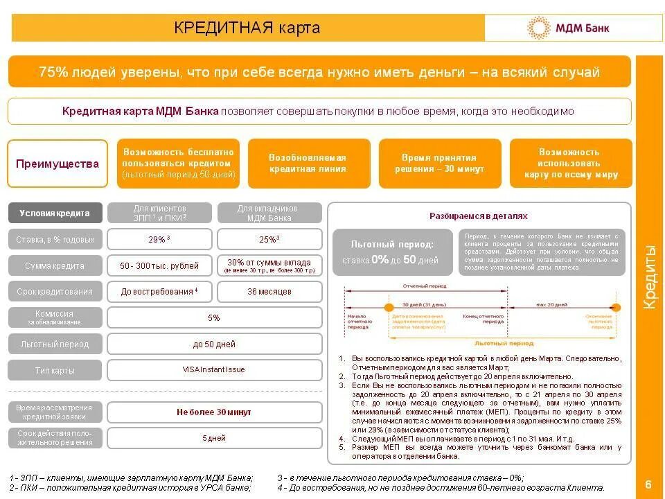 Комиссия за пользование кредитом. Как предложить кредит клиенту. Предложить кредит клиенту пример. Статус клиента банка.