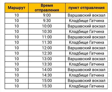 Череповец расписание автобуса 1к до кладбища