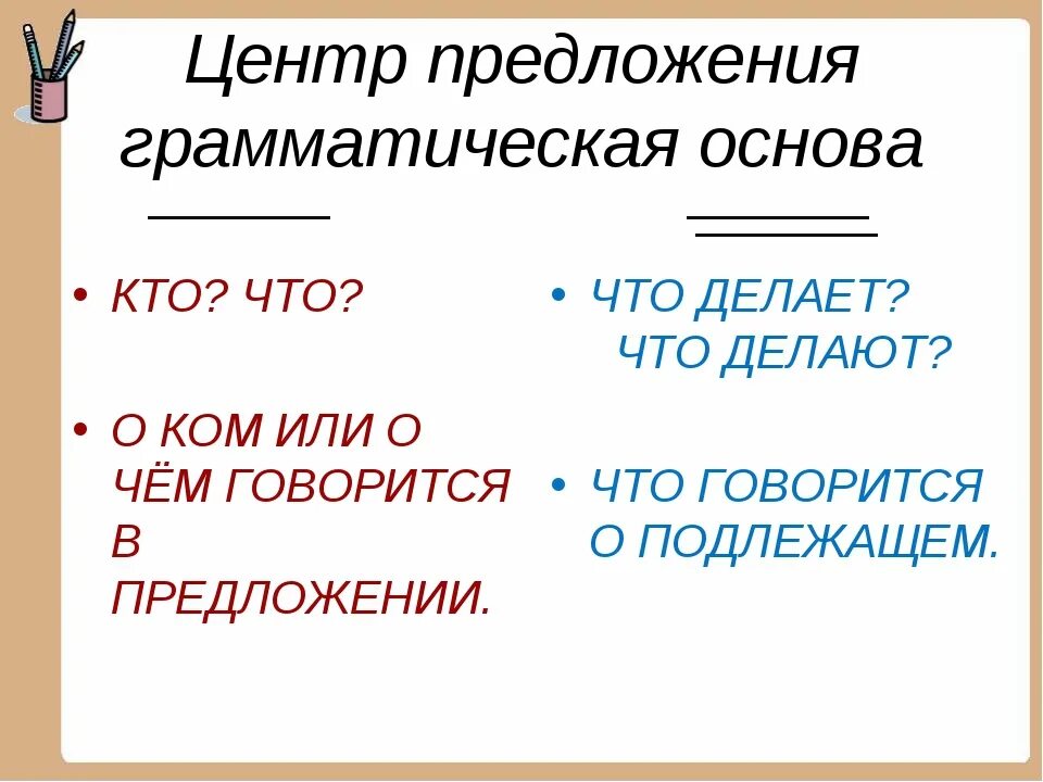 Что делает слово предложением. Как подчеркнуть основу предложения. Как определяется основа предложения. Грамматическая основа предложения (подлежащее и типы сказуемого). Грамматическая основа предложения 2 класс.