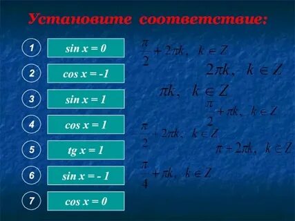 Кос 1 2 найти син