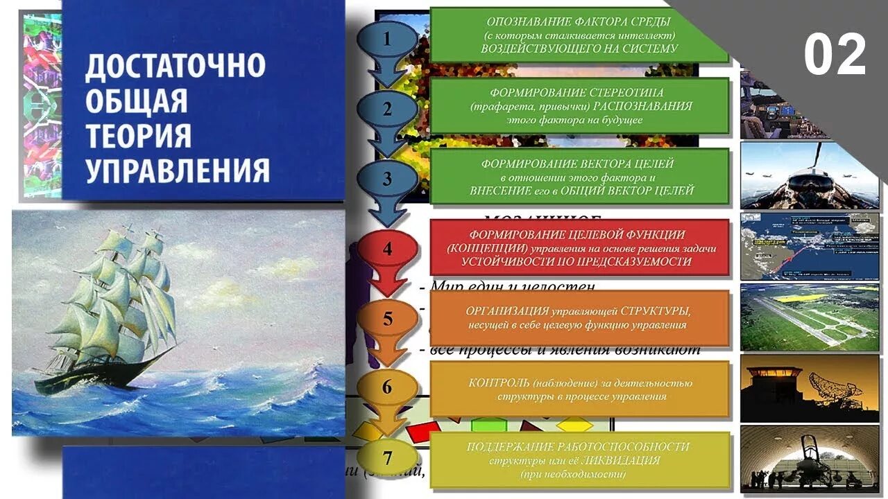 Общая теория управления концепция общественной безопасности. Достаточно общая теория управления. Достаточно общая теория управления книга. Доту достаточно общая теория управления. Теория управления новый