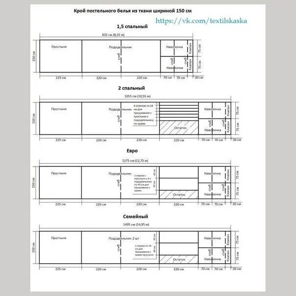 Сколько нужно ткани на постельное белье 2. Схема пошива постельного белья 1.5. Сколько метров ткани нужно на постельное белье 1.5. Рассчитать расход ткани на постельное белье 1.5. Раскрой 2 спального постельного белья бязь 2.20 ширина схема.