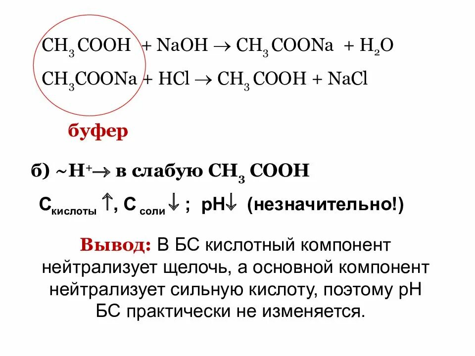 Coona naoh реакция