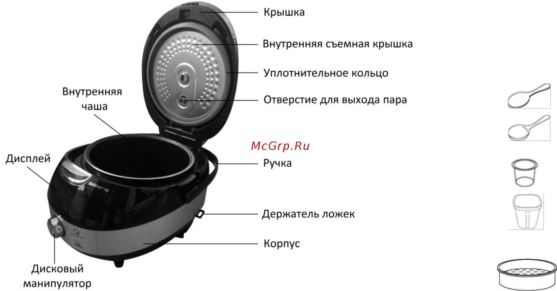 Pmc 0535d. Мультиварка polaris 0535d. мультиварка polaris pmc 0535d. мультиварка polaris pmc 0535d внутри. внутренняя крышка для мультиварки polaris.