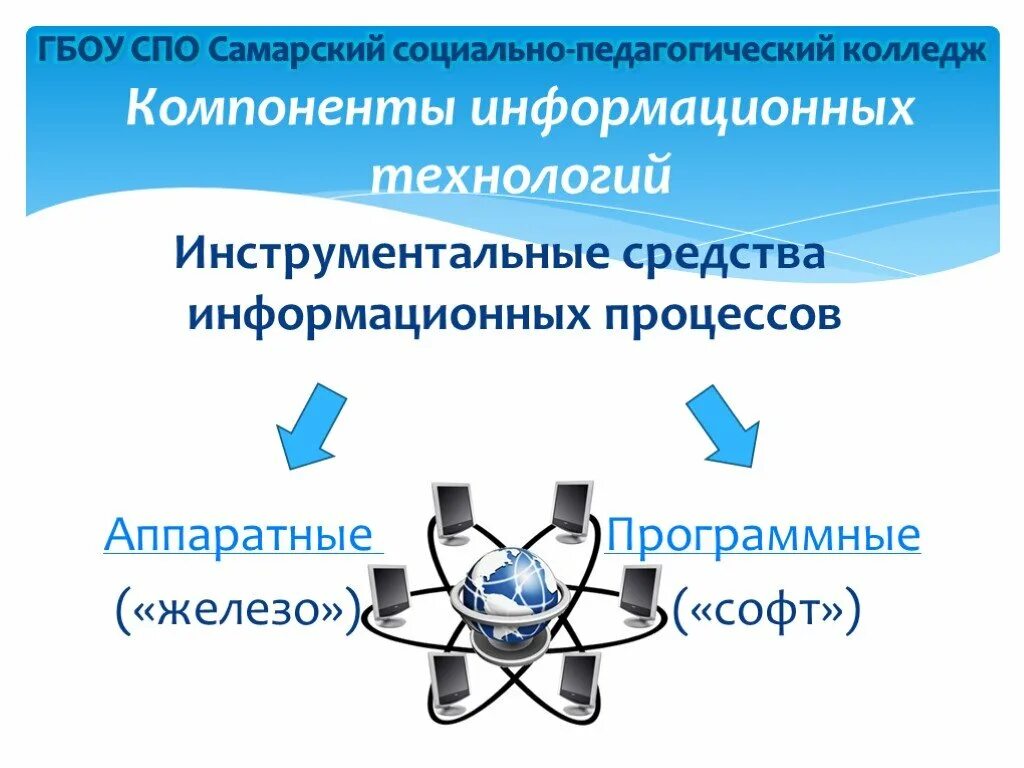 Информационные средства информатика. Информационные технологии. Инструментальные средства информационных процессов. Составляющие элементы информационных технологий. Аппаратные и программные средства информационных технологий.