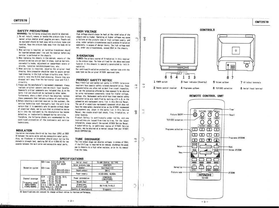 как настроить пульт телевизора хитачи