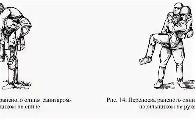 Как управлять санитарами