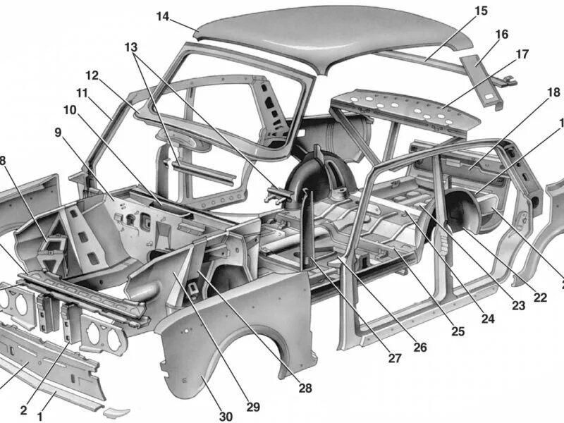 Номер детали кузова. Кузов автомобиля ВАЗ 2107. Детали кузова ВАЗ 2106. Кузовные элементы ВАЗ 2104. Передняя часть кузова ВАЗ 2107.