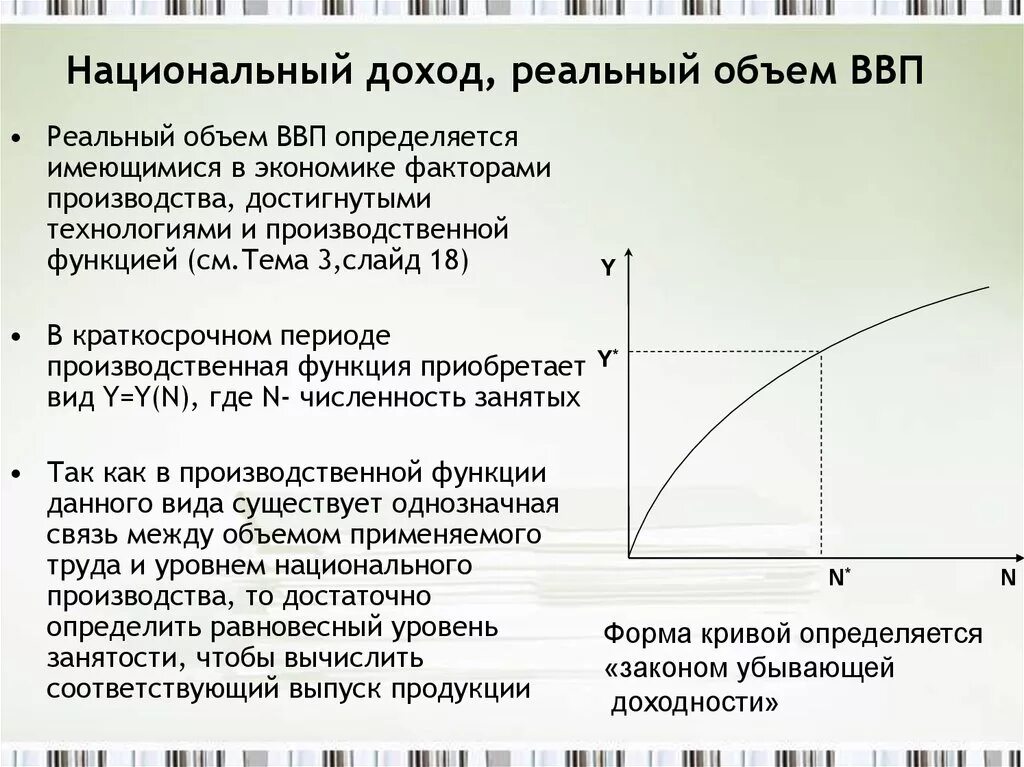 Модель национального дохода. Реальный объем производства. Реальный объем национального производства. Реальный национальный доход. Объем производства ВВП.