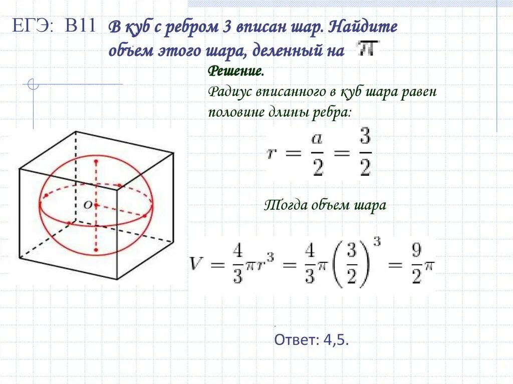 Шар в кубе формула. Формула нахождения объема Куба вписанного в шар. Объем шара вписанного в куб формула. Формула объема Куба через радиус шара. Объём Куба вписанного в шар формула.