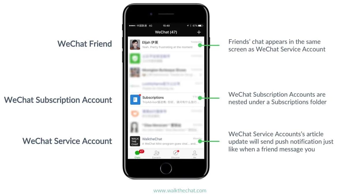 Account subscription. Chegg инвестинг. Отменить подписку в app store. Account subscription. Account subscription.