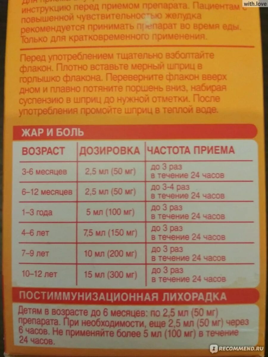 Можно ли давать нурофен при прорезывании. Нурофен детский сироп дозировка детям 1 год. дозировка нурофена для детей в сиропе. нурофен детский при прорезывании зубов дозировка. детский нурофен сироп при грудном вскармливании маме дозировка.