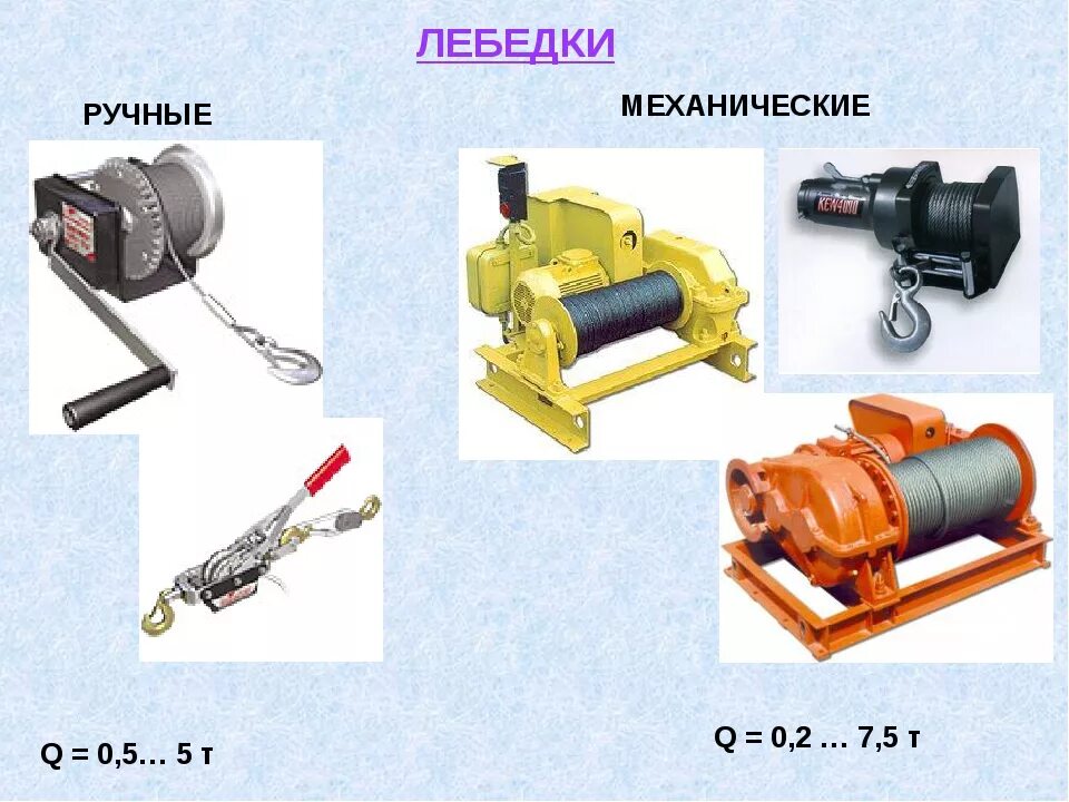 Лебедка с тяговым усилием 20 тс. Лебедки устанавливаемые на земле и применяемые. Лебедки электрические, тяговым усилием до 19,62 (2) кн (т). Лебедки устанавливаемые на земле и применяемые. Лебедки устанавливаемые на земле и применяемые.