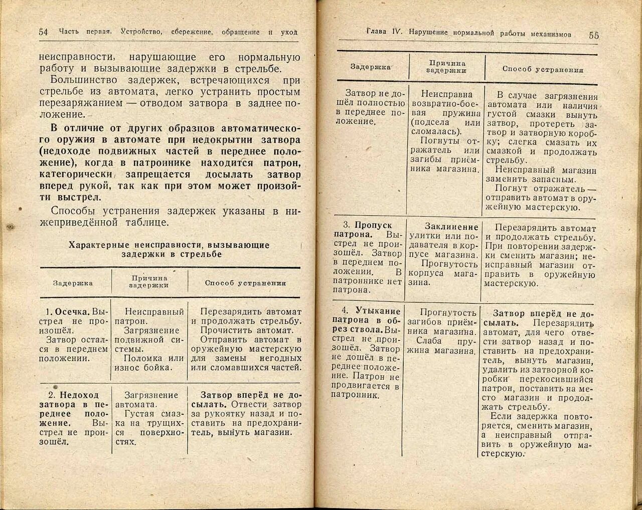 Устранение задержки при стрельбе из пм. Недокрытие патрона затвором при стрельбе. недокоытте патрона затворов. недокрытме потроном затвора. неокрытие патроназатвором.