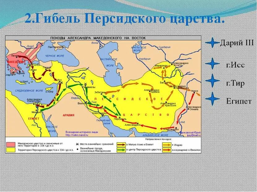 Сражение после которого упало персидское царство