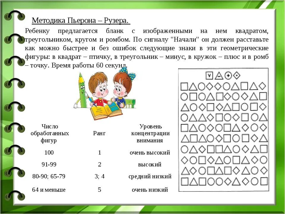 Методика Пьерона Рузера. Методика Пьерона Рузера бланк. Проставь значки методика Пьерона-Рузера. Методика Пьерона-Рузера для исследования. Исследования устойчивости внимания