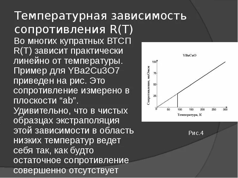 Зависимость от t. Сопротивление линейно зависит от температуры. Зависимость сопротивления сверхпроводника от температуры. Зависимость удельного сопротивления сверхпроводника от температуры. Температурная зависимость сопротивления сверхпроводимость.