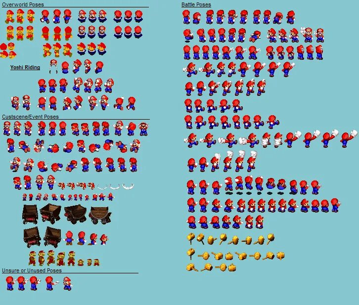 Super mario sprites. Спрайты Марио 1. Mario 2d Sprites. Super Mario World спрайты. Спрайт лист Марио.