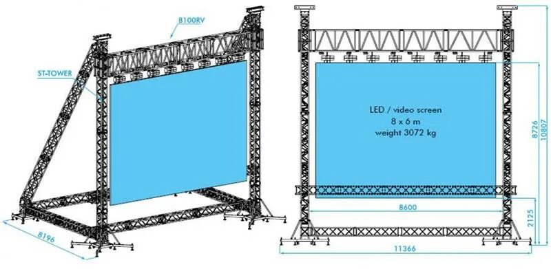 Светодиодный экран с фермы подвес. Ферма для светодиодного экрана. Конструкция уличного экрана. Рама для светодиодного экрана. Б 12 экраны