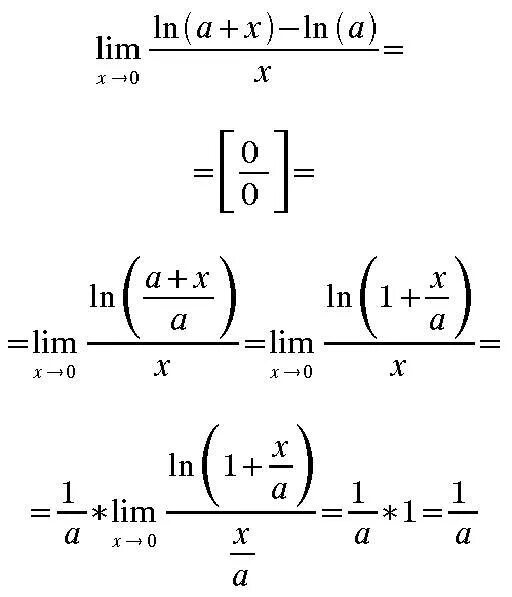 Lim Ln 1+x /x. Lim x a 1/x -1. Lim x 0 a x 1 x Ln a. Правило Лопиталя Lim LNX/1/X.