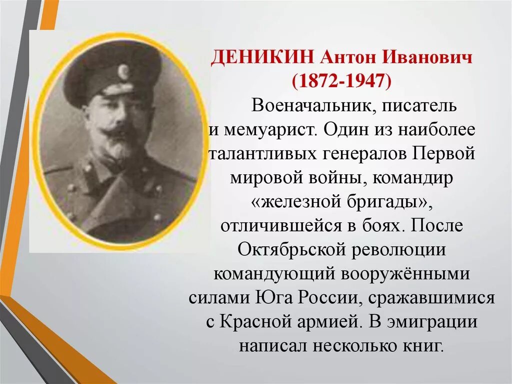 Российские военачальники первой мировой войны. Деникин генерал 1 мировой войны.