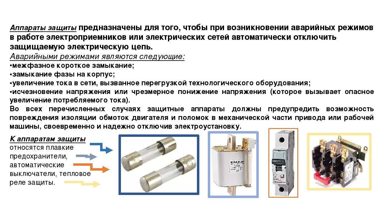 Характеристика защитных элементов